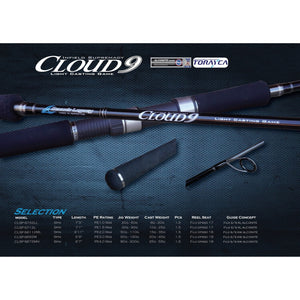Ocean's Legacy Cloud 9