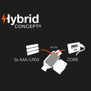 Petzl Actik Core 600L Headlamp Torch