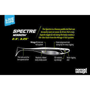 Nomad Live Ops Spectre Minnow 5" Mirage X