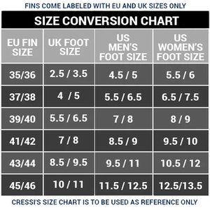 Cressi Pluma Mask Snorkel Fin Set