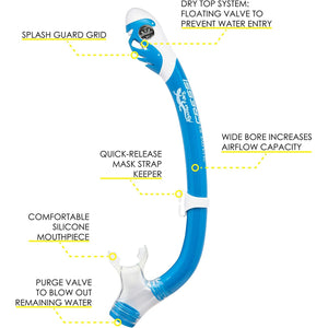 Cressi Junior Pegaso & Iguana Set