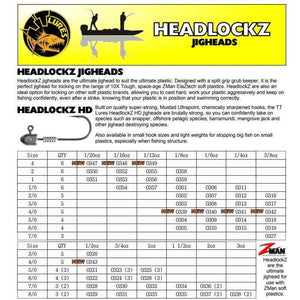Tt Headlockz Jigheads Lures