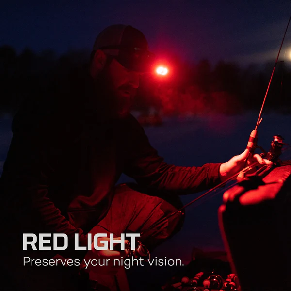 Nebo Mycro 500+ Headlamp