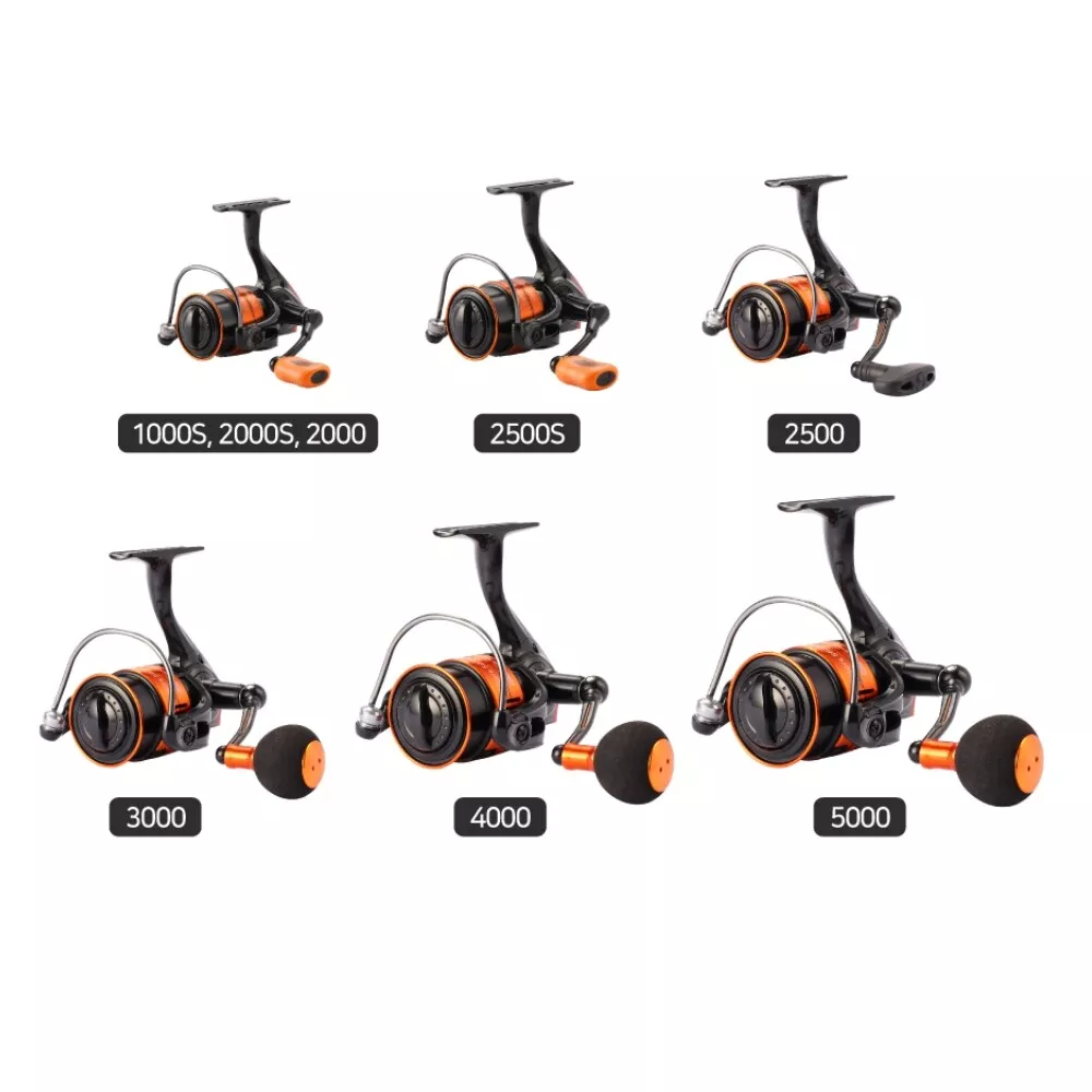 Abu Garcia Colors Max Spin Reel