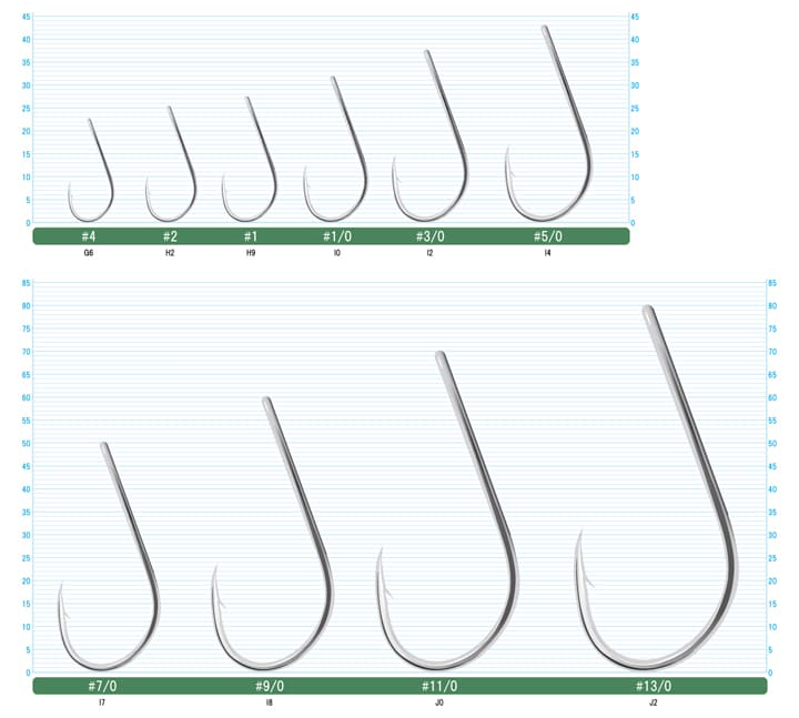Owner Aki Light Gauge Hook