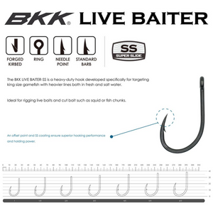 BKK Live Baiter Super Slide - 25Pk