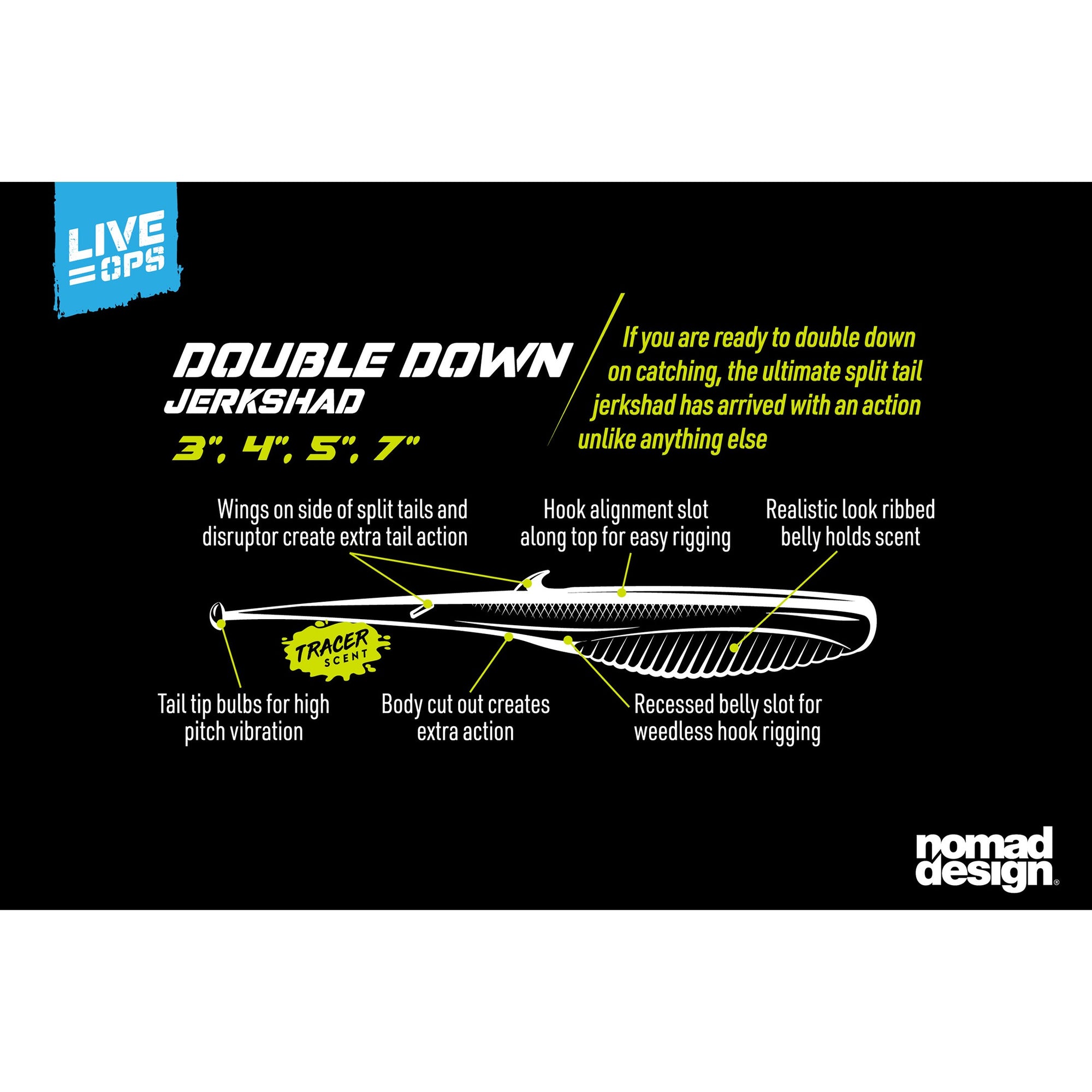 Nomad Live Ops Double Down 5"