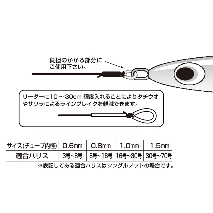 Decoy Urethane Tube T-2