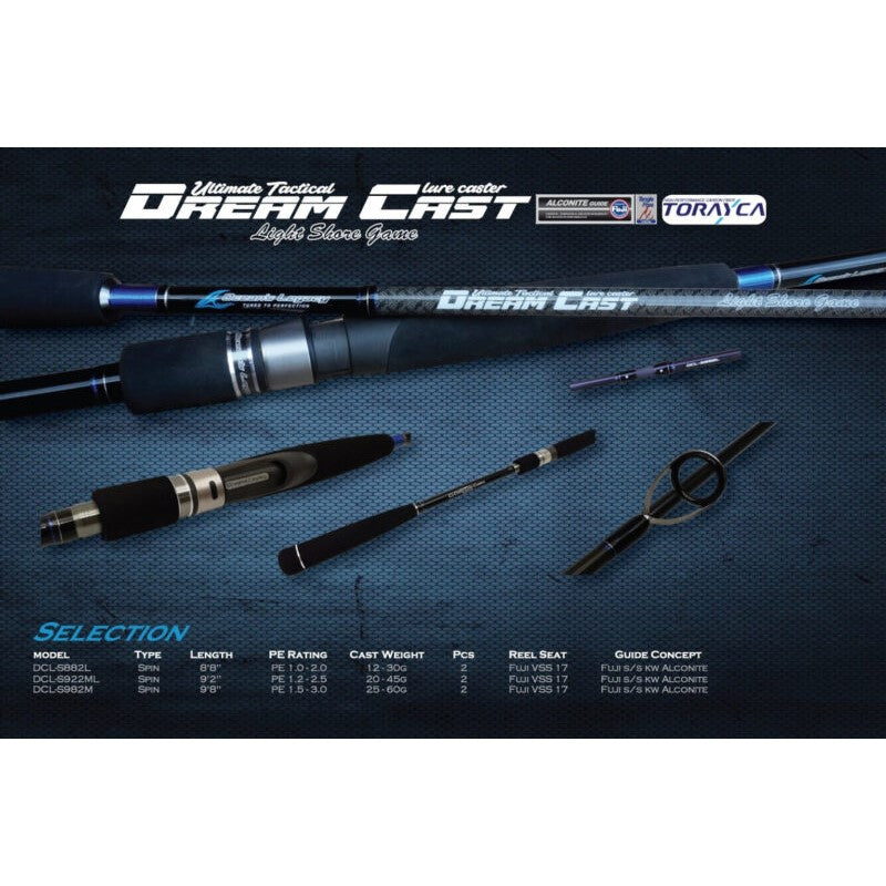 Ocean's Legacy Dream Cast