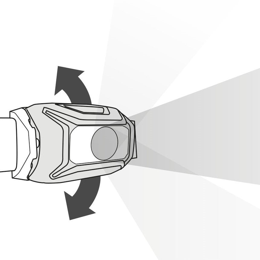 Petzl Tikkina 300L Headlamp Torch