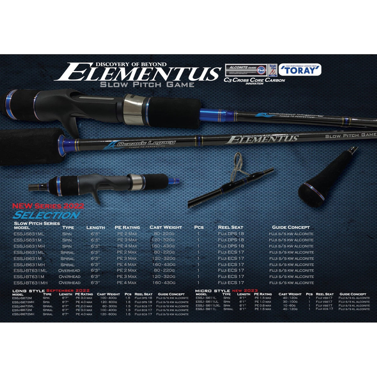 Ocean's Legacy Elementus Slow Pitch