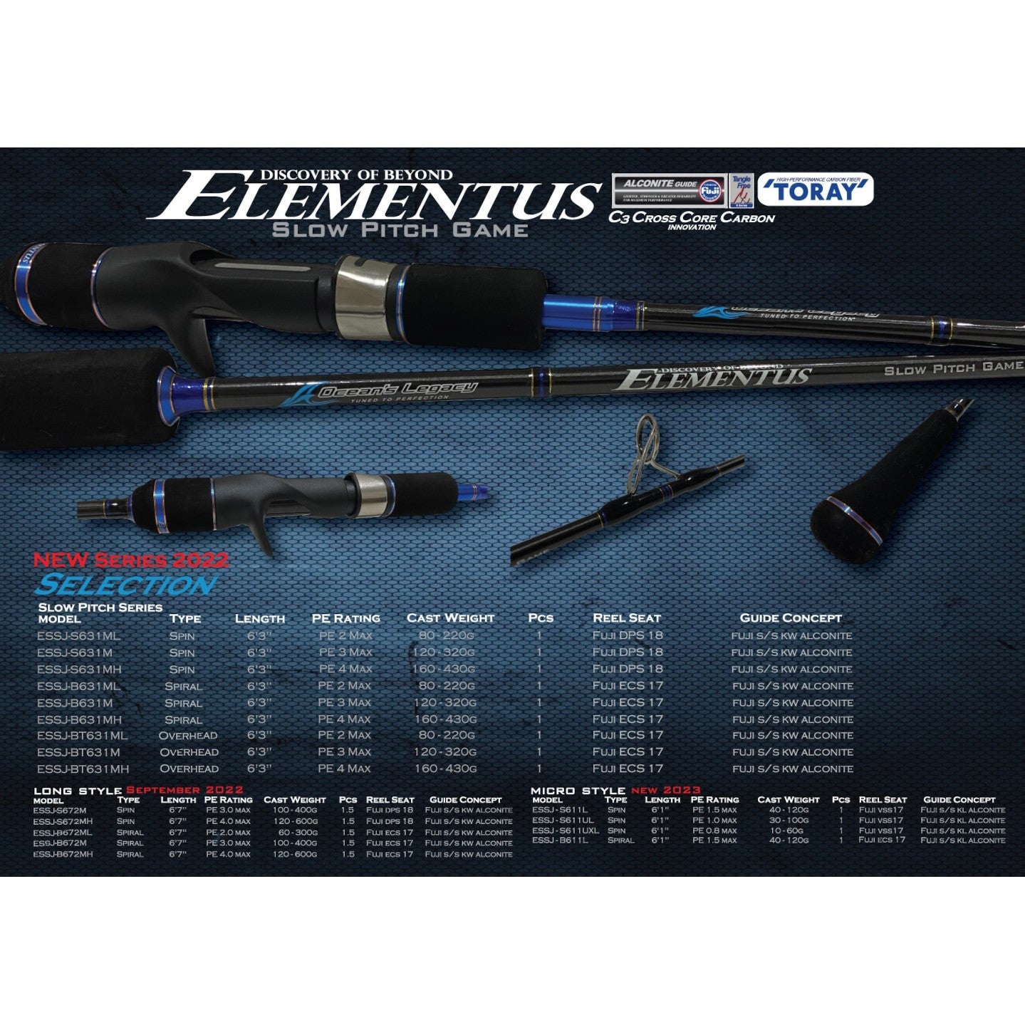 Ocean's Legacy Elementus Slow Pitch