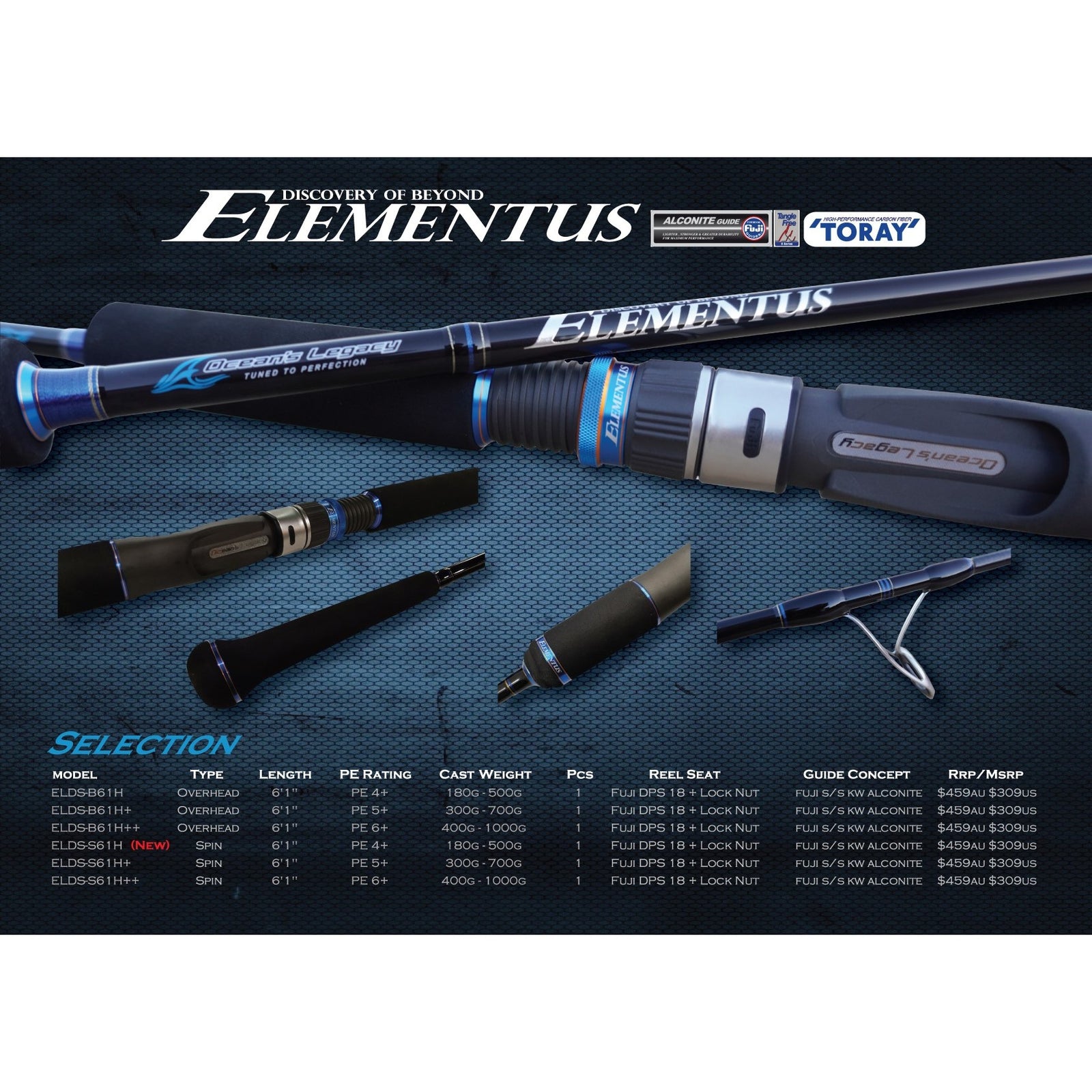 Ocean's Legacy Elementus Deep