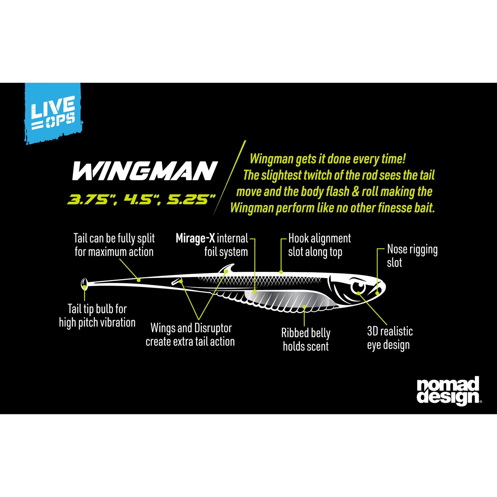 Nomad Live Ops Wingman 5.25 Mirage X