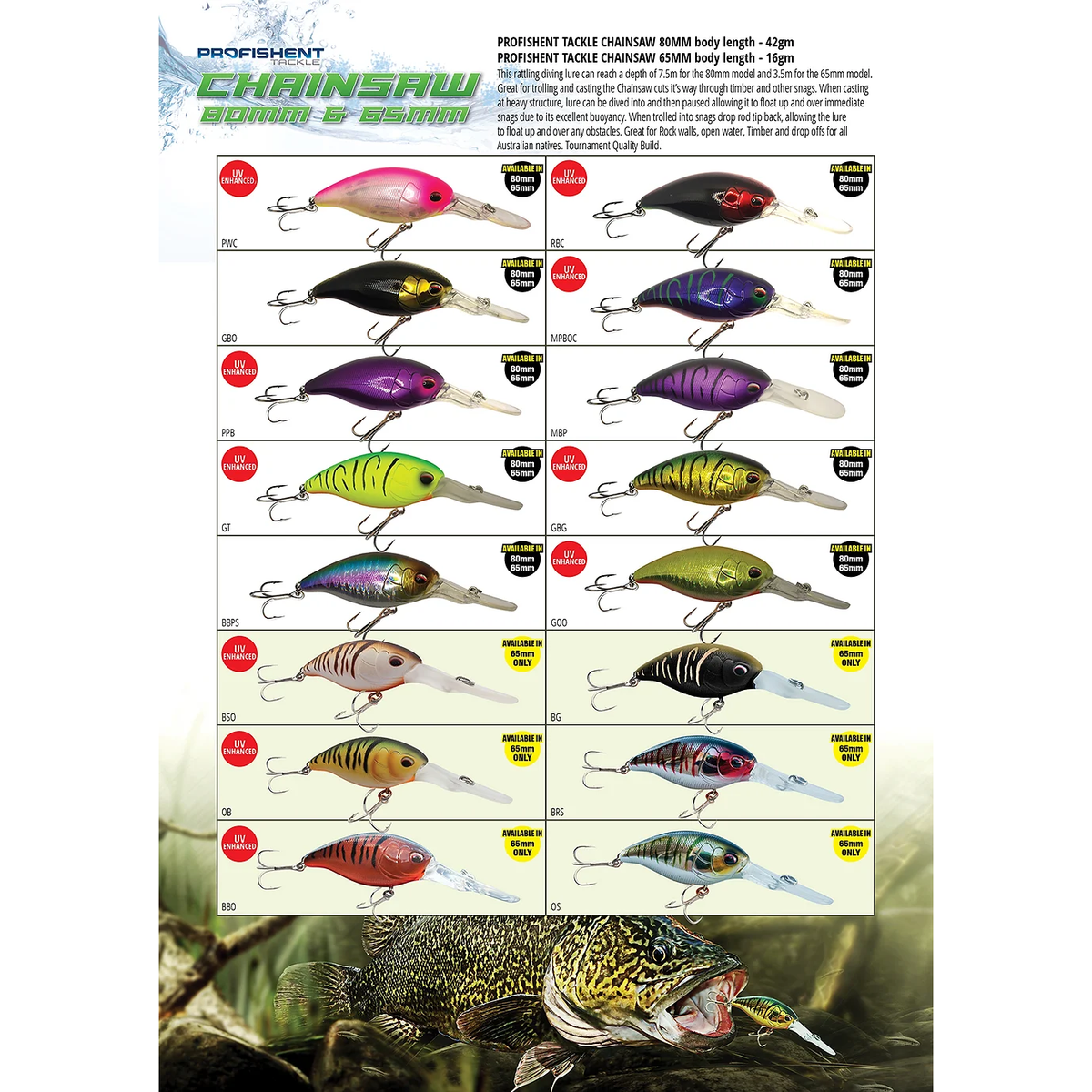 Profishent Chainsaw 80mm Lure