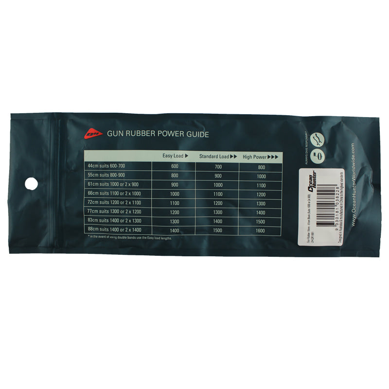 Ocean Hunter Pre-Made 16mm Green Gun Rubber