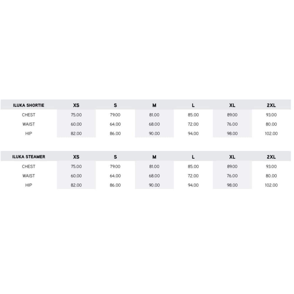 Oceanpro Iluka Shortie