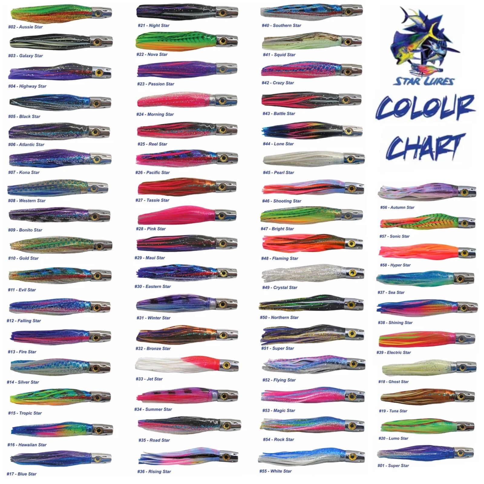 Star Lures Sonic Jet