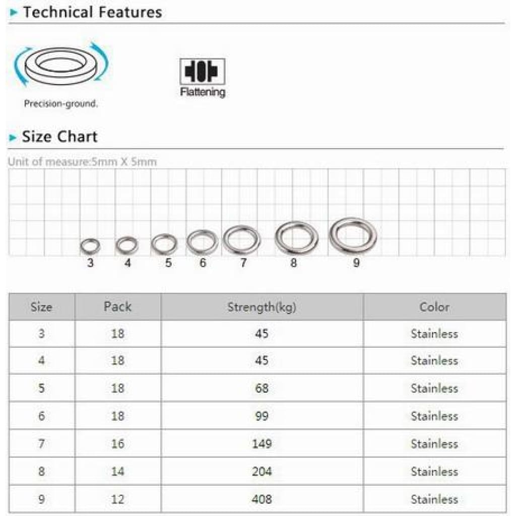 Bkk Solid Rings Terminal Tackle