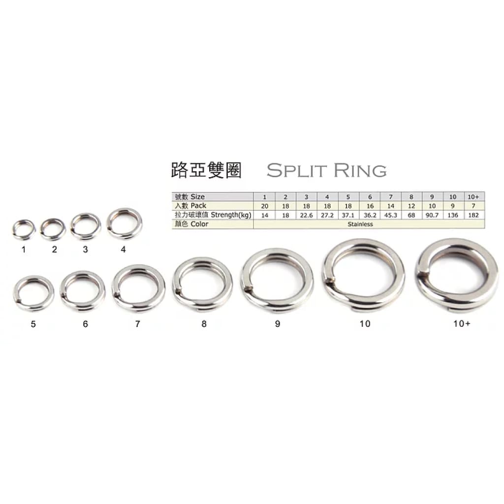 Split Rings - Terminal Tackle