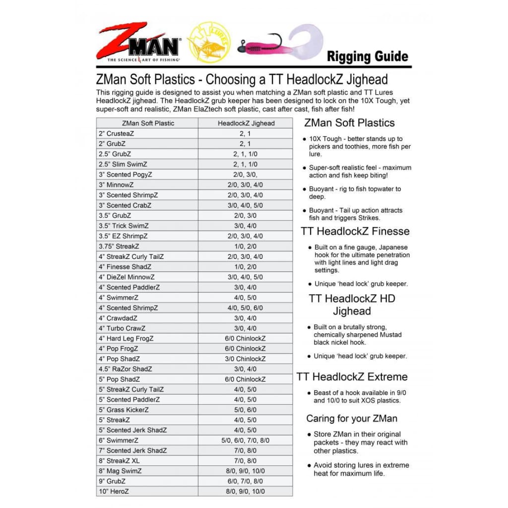 Zman Turbo Crawz 4 Lures